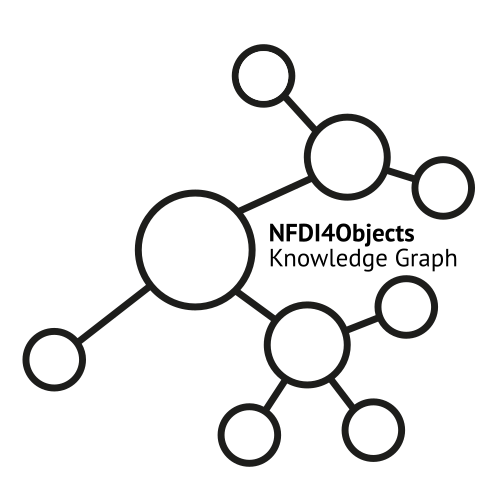 NFDI4Objects Knowledge Graph